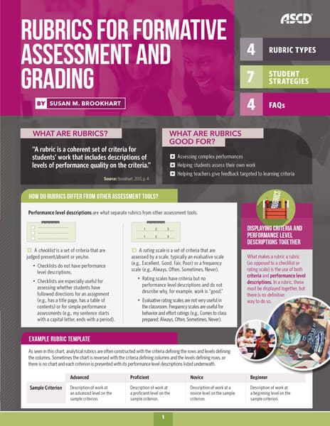 Book banner image for Rubrics for Formative Assessment and Grading